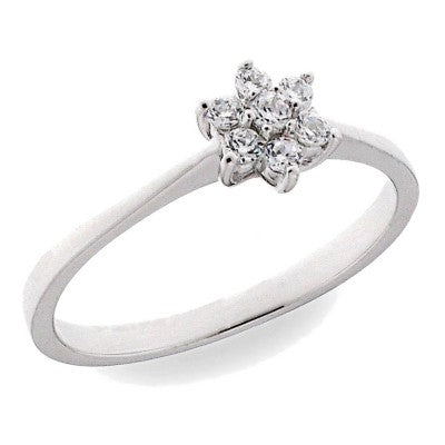 Sterling Silver Cubic Zirconia Flower Ring
